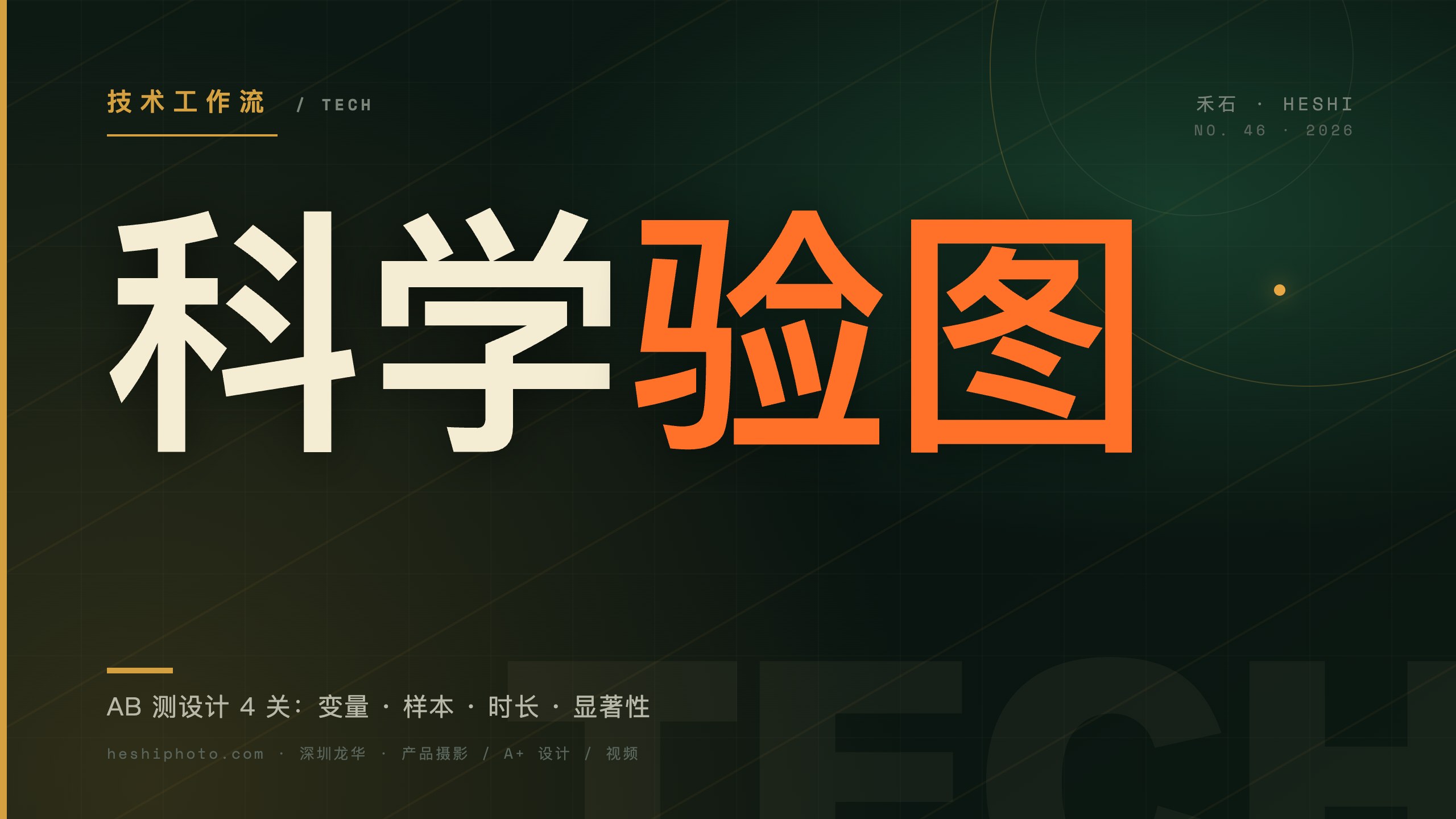 产品图 AB 测设计流程示意